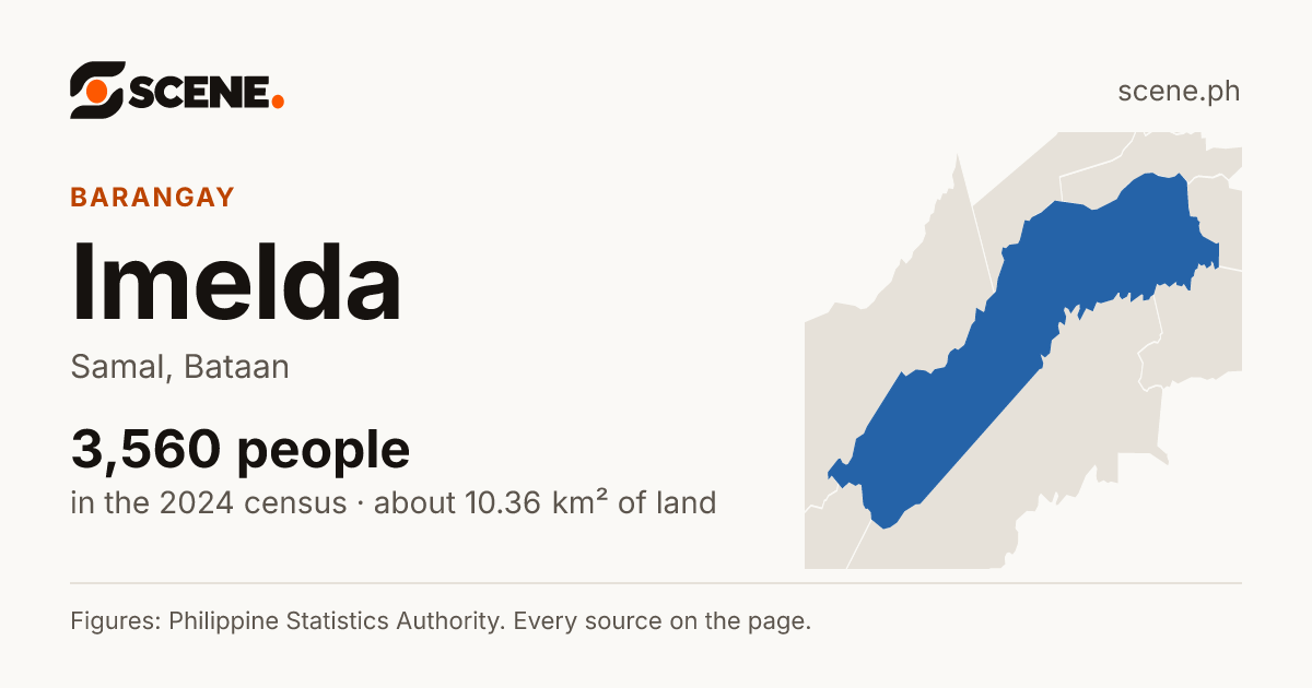 Imelda, Samal, barangay: 3,560 people in the 2024 census
