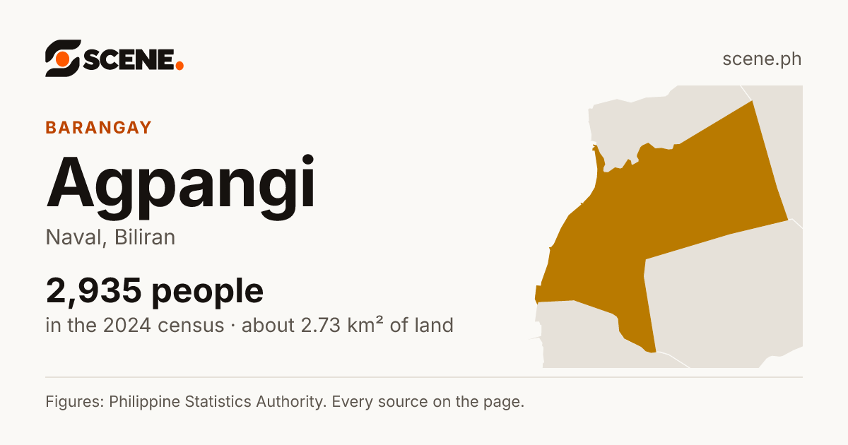 Agpangi, Naval, barangay: 2,935 people in the 2024 census