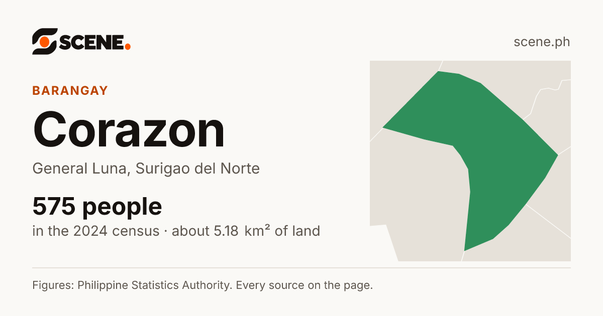 Corazon, General Luna, barangay: 575 people in the 2024 census