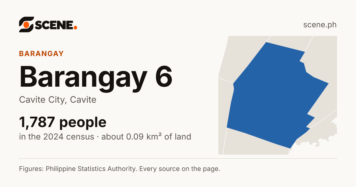 Barangay 6, Cavite City, barangay: 1,787 people in the 2024 census