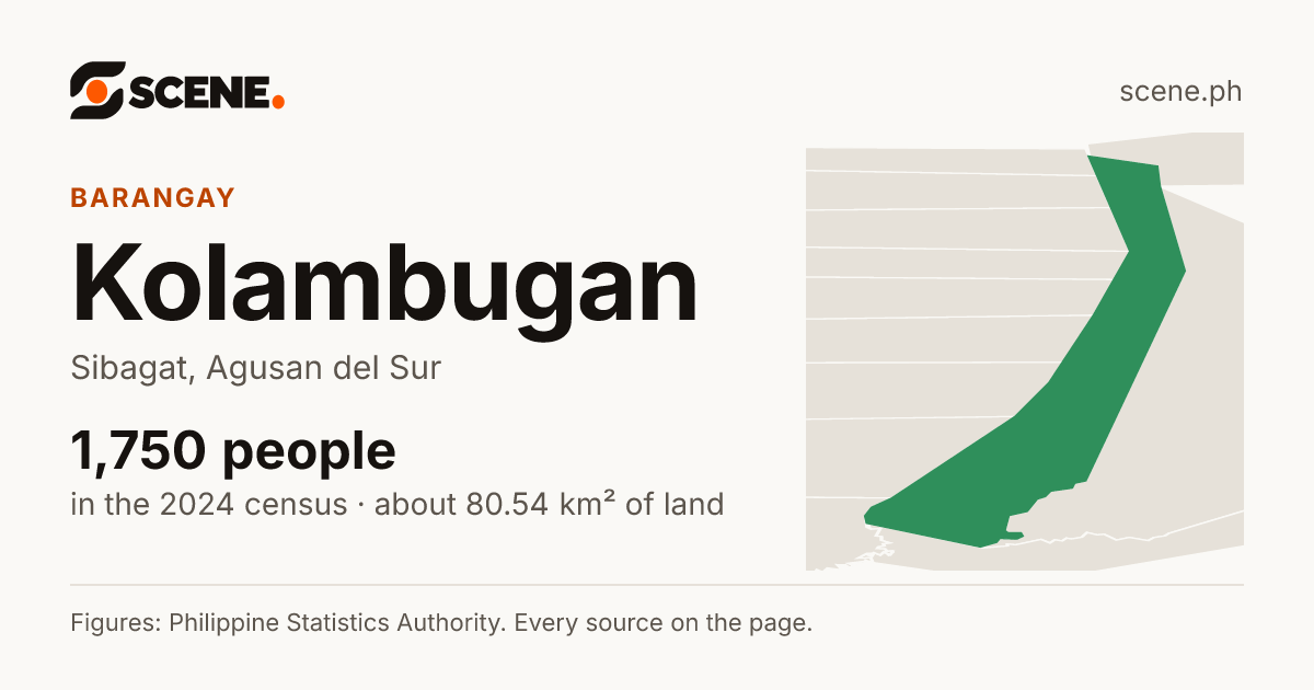 Kolambugan, Sibagat, barangay: 1,750 people in the 2024 census