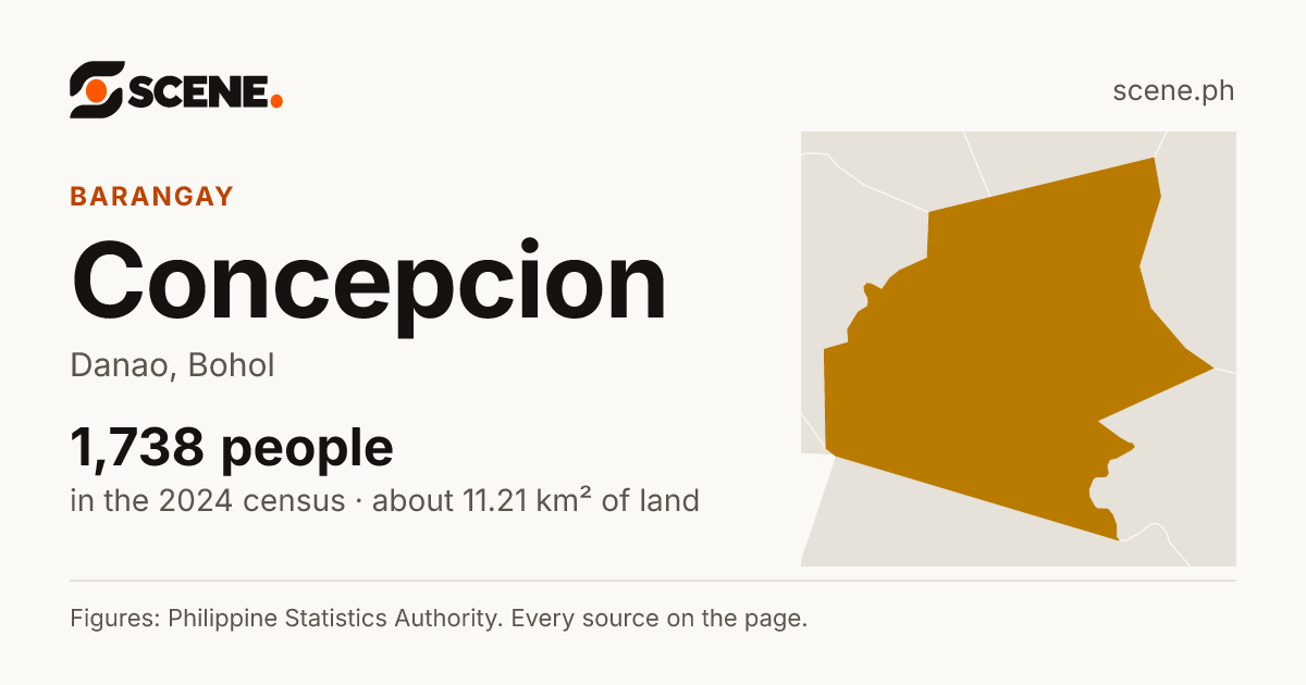 Concepcion, Danao, barangay: 1,738 people in the 2024 census