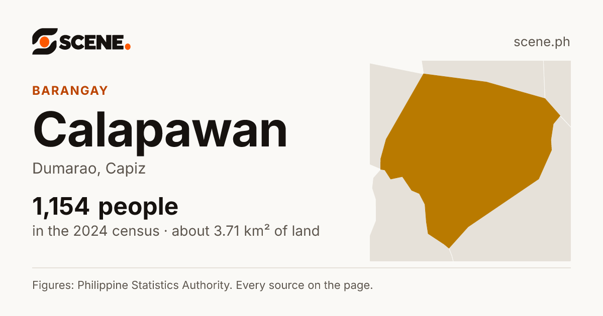 Calapawan, Dumarao, barangay: 1,154 people in the 2024 census