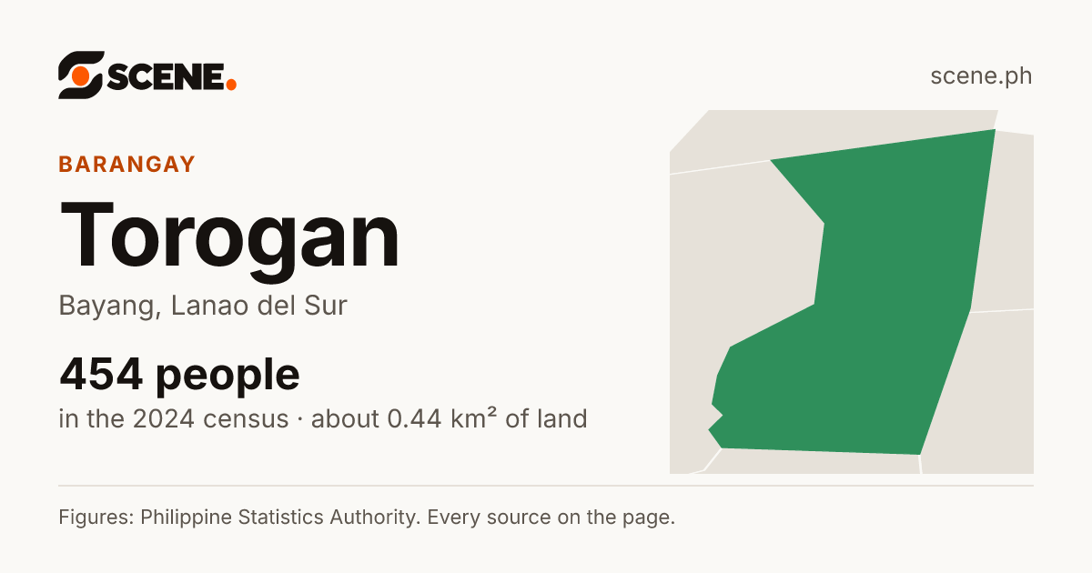 Torogan, Bayang, barangay: 454 people in the 2024 census