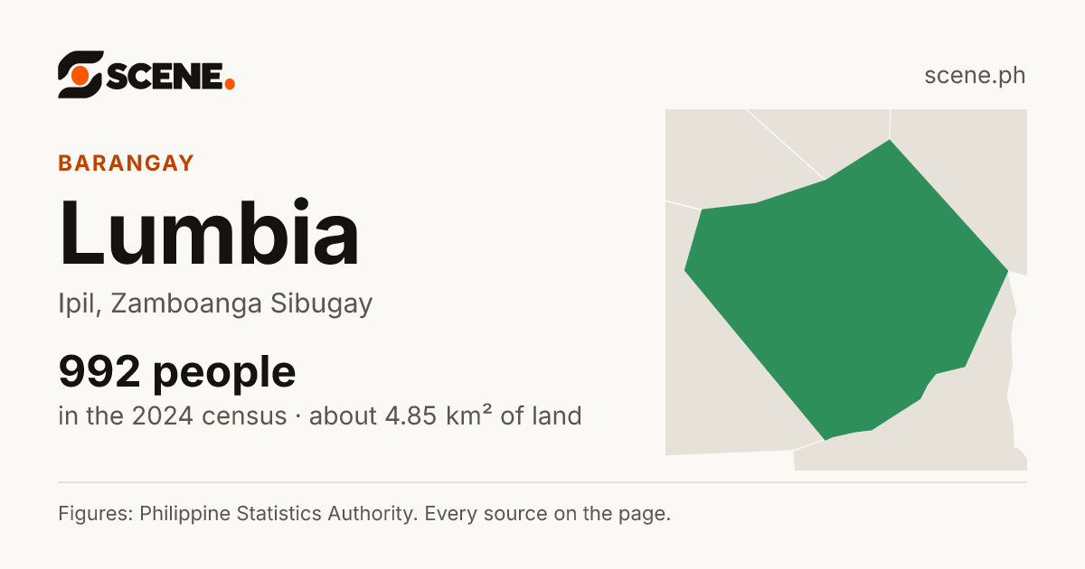 Lumbia, Ipil, barangay: 992 people in the 2024 census