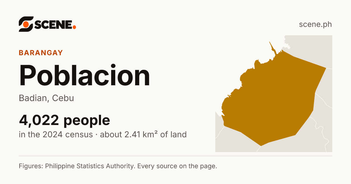 Poblacion, Badian, barangay: 4,022 people in the 2024 census