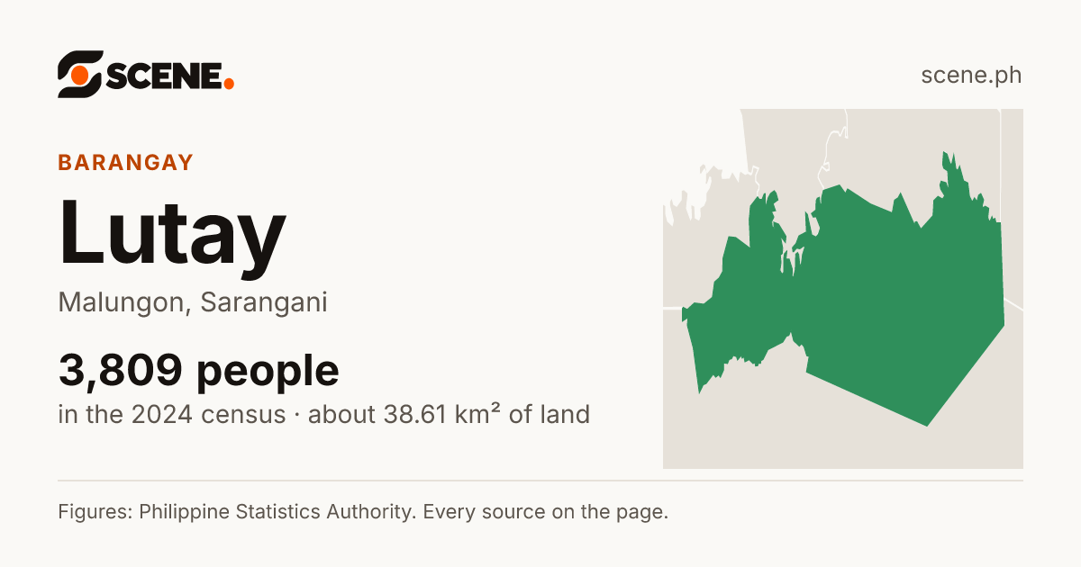 Lutay, Malungon, barangay: 3,809 people in the 2024 census