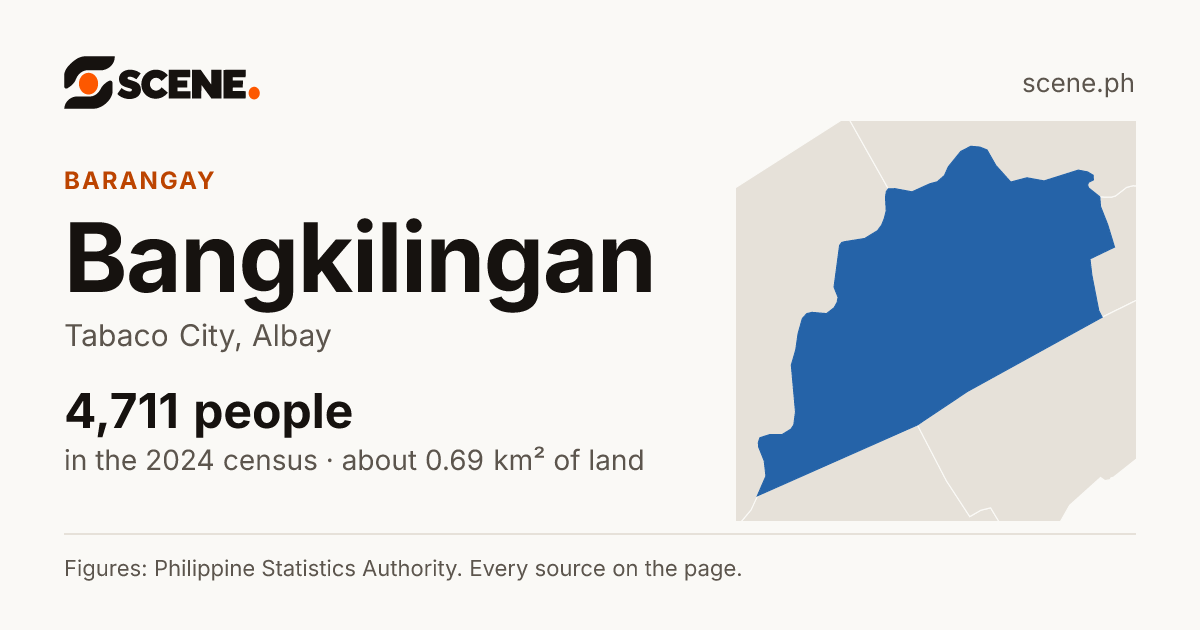 Bangkilingan, Tabaco City, barangay: 4,711 people in the 2024 census