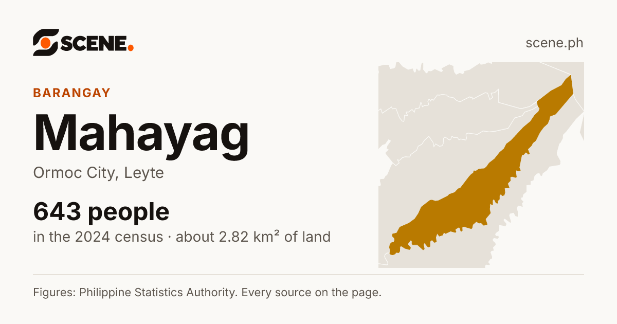 Mahayag, Ormoc City, barangay: 643 people in the 2024 census