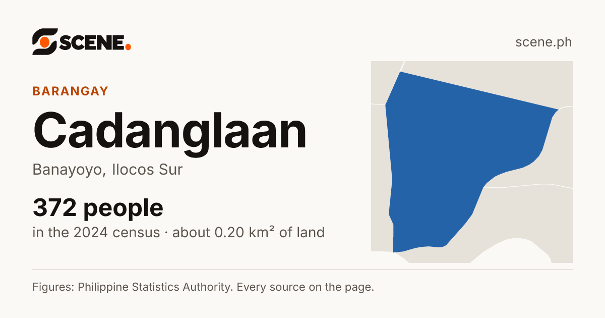 Cadanglaan, Banayoyo, barangay: 372 people in the 2024 census