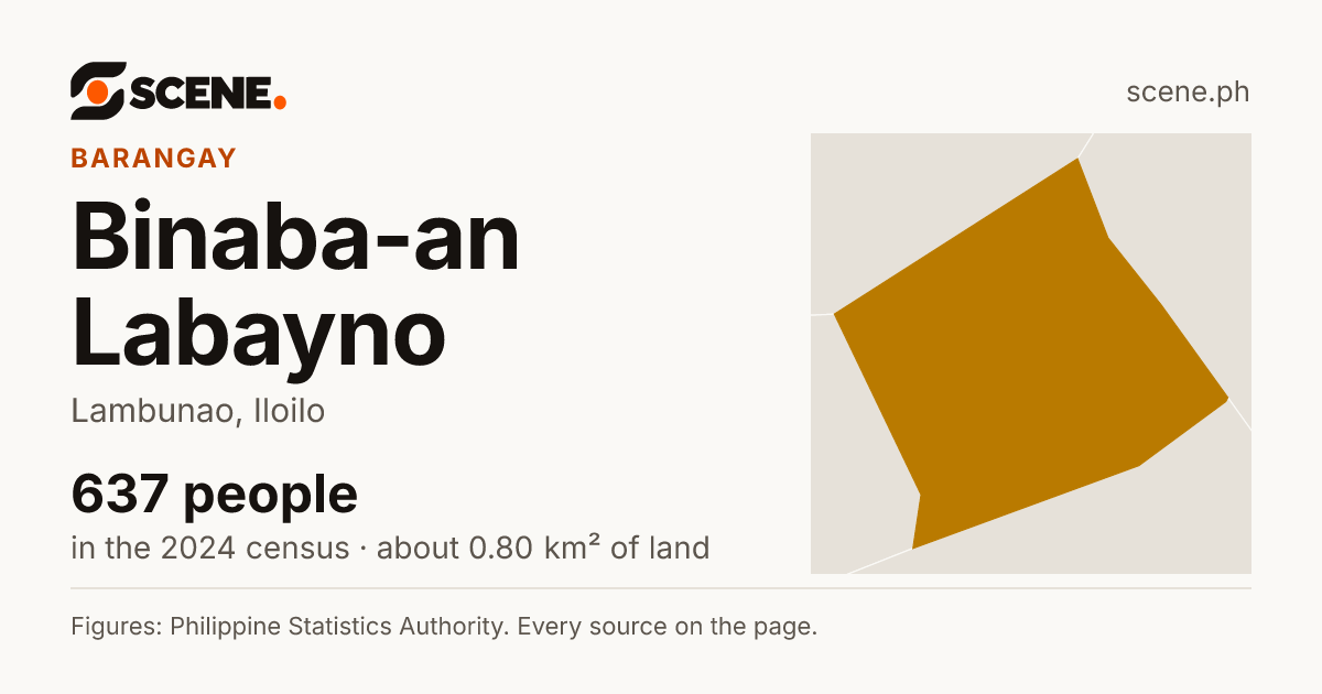 Binaba-an Labayno, Lambunao, barangay: 637 people in the 2024 census