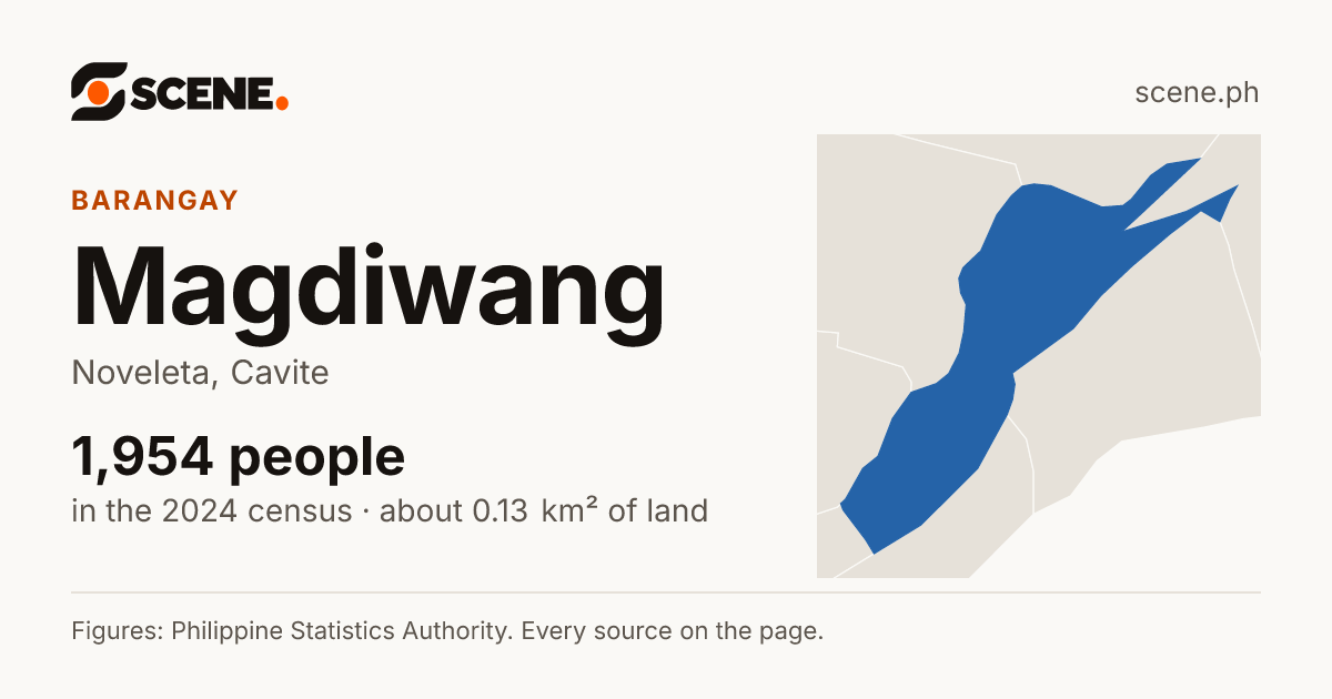Magdiwang, Noveleta, barangay: 1,954 people in the 2024 census