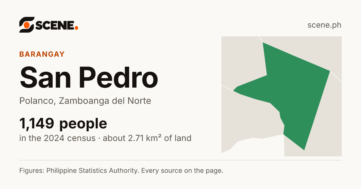 San Pedro, Polanco, barangay: 1,149 people in the 2024 census