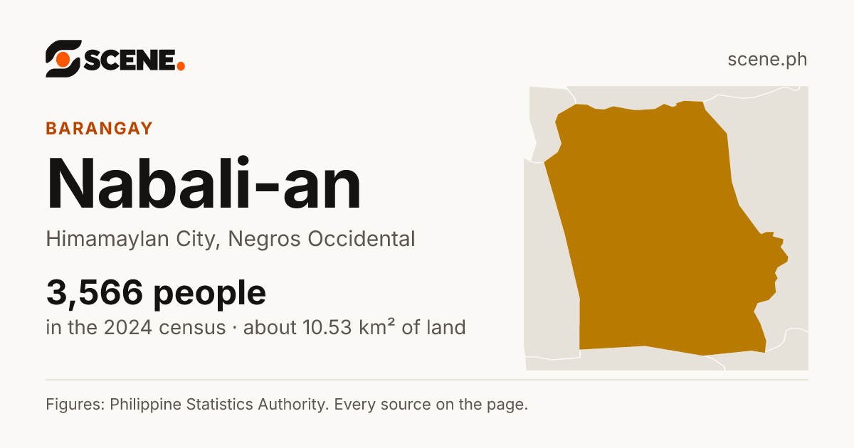Nabali-an, Himamaylan City, barangay: 3,566 people in the 2024 census