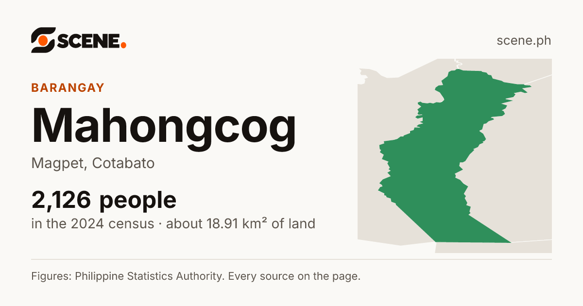 Mahongcog, Magpet, barangay: 2,126 people in the 2024 census