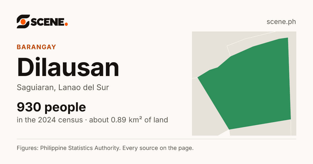 Dilausan, Saguiaran, barangay: 930 people in the 2024 census