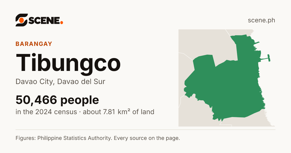 Tibungco, Davao City, barangay: 50,466 people in the 2024 census