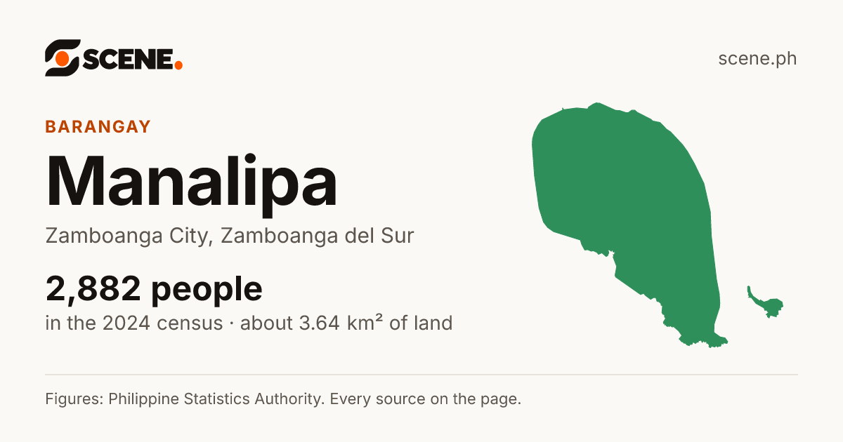 Manalipa, Zamboanga City, barangay: 2,882 people in the 2024 census