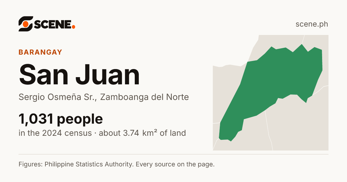 San Juan, Sergio Osmeña Sr., barangay: 1,031 people in the 2024 census