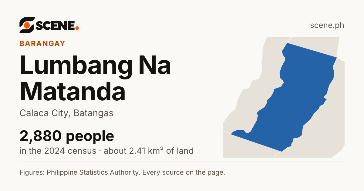 Lumbang Na Matanda, Calaca City, barangay: 2,880 people in the 2024 census