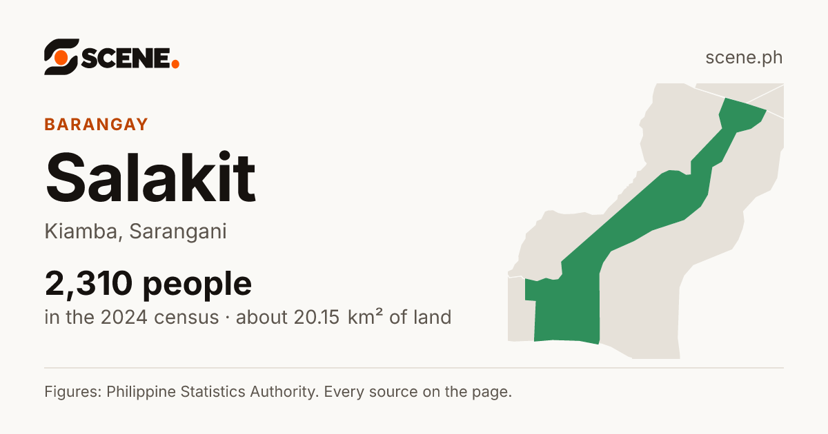 Salakit, Kiamba, barangay: 2,310 people in the 2024 census