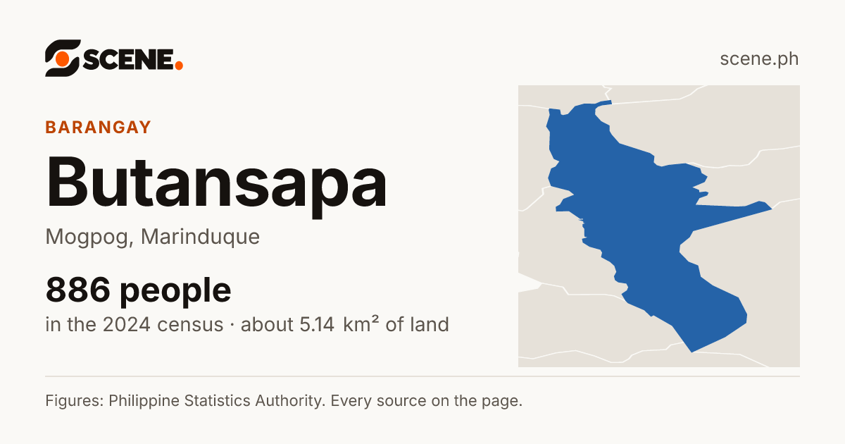 Butansapa, Mogpog, barangay: 886 people in the 2024 census