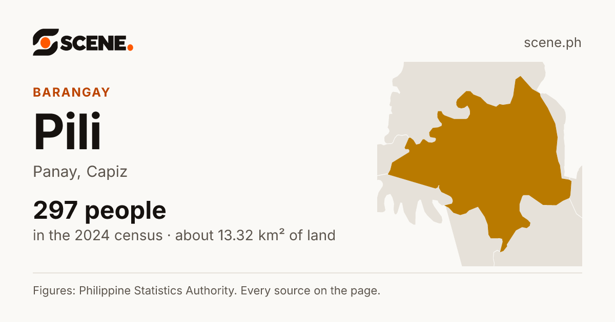 Pili, Panay, barangay: 297 people in the 2024 census