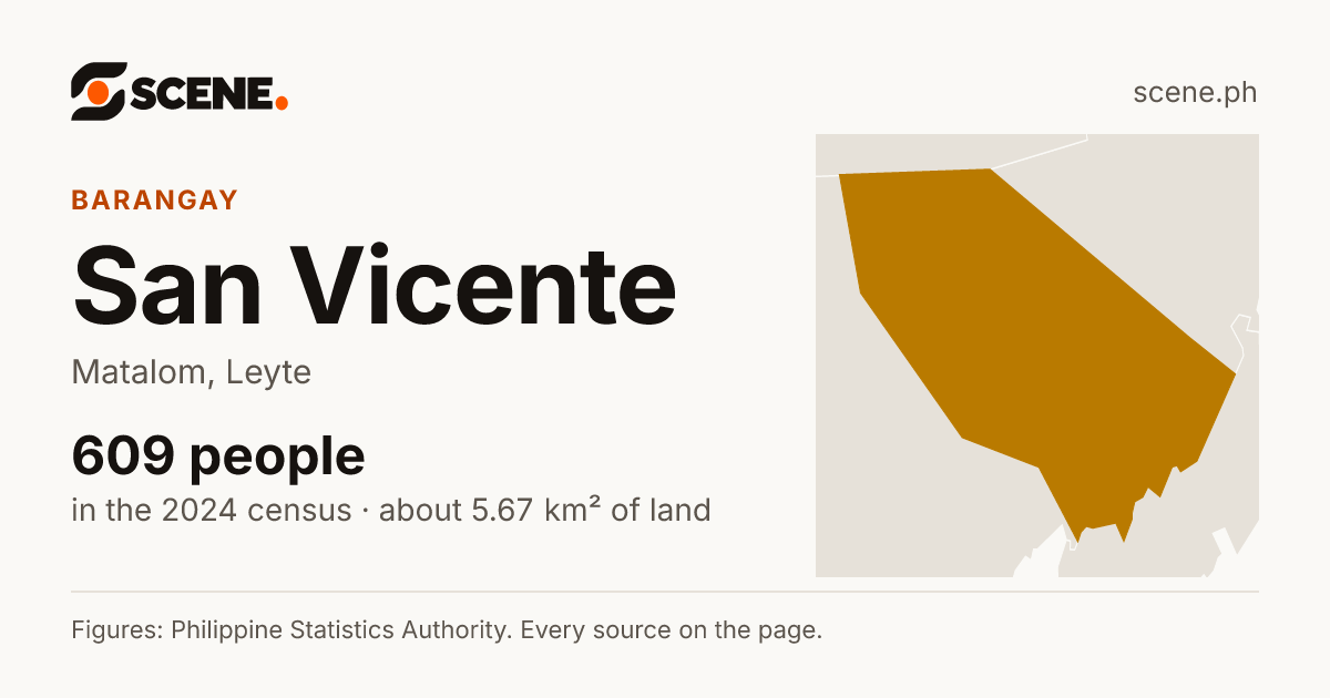 San Vicente, Matalom, barangay: 609 people in the 2024 census