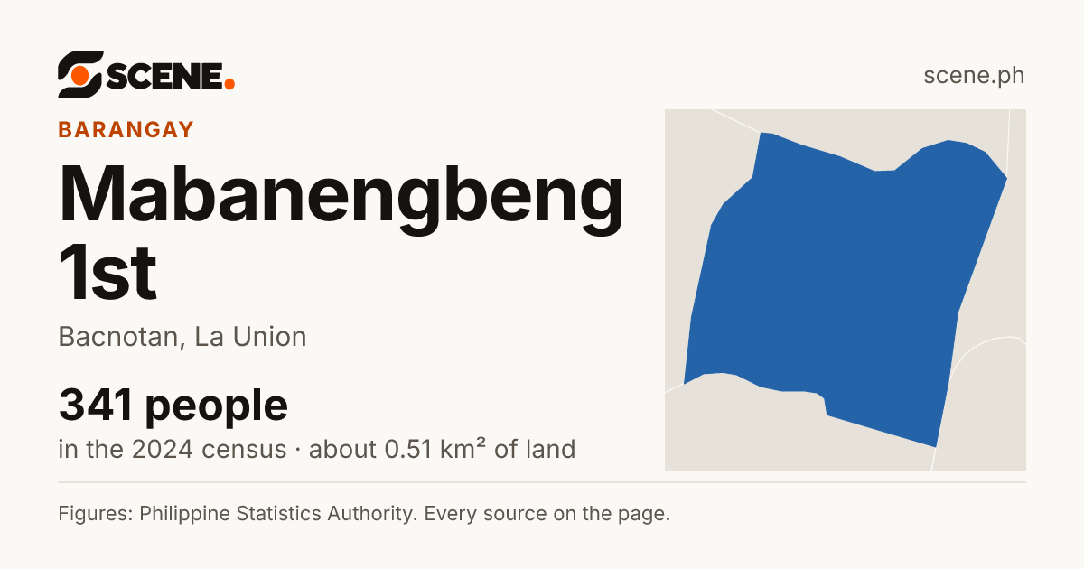 Mabanengbeng 1st, Bacnotan, barangay: 341 people in the 2024 census