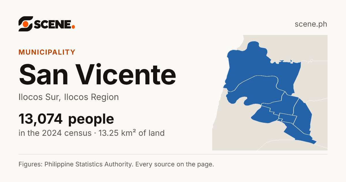 San Vicente, Ilocos Sur, municipality: 13,074 people in the 2024 census