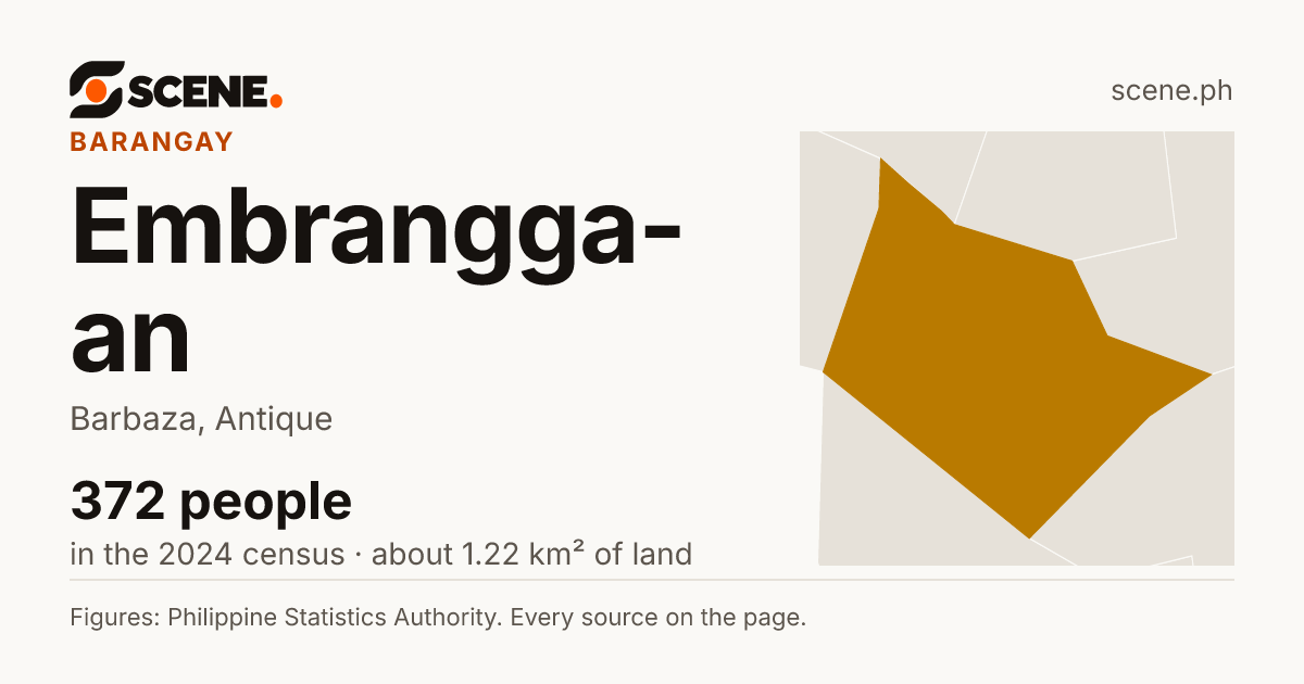 Embrangga-an, Barbaza, barangay: 372 people in the 2024 census
