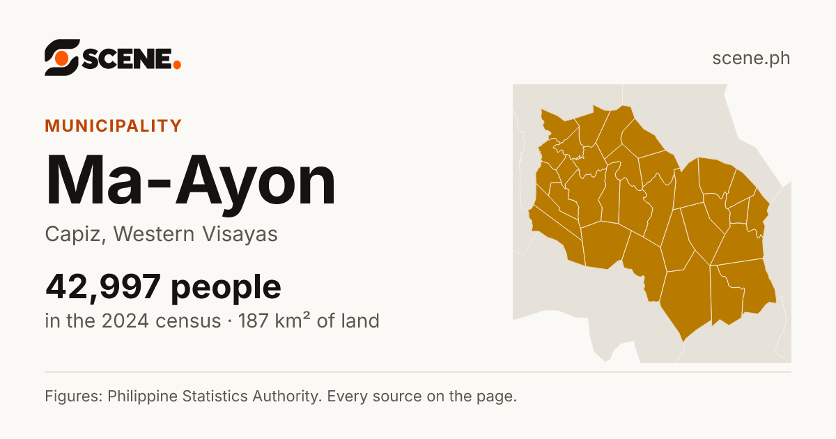 Ma-Ayon, Capiz, municipality: 42,997 people in the 2024 census