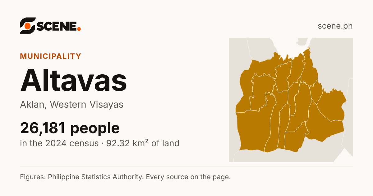 Altavas, Aklan, municipality: 26,181 people in the 2024 census