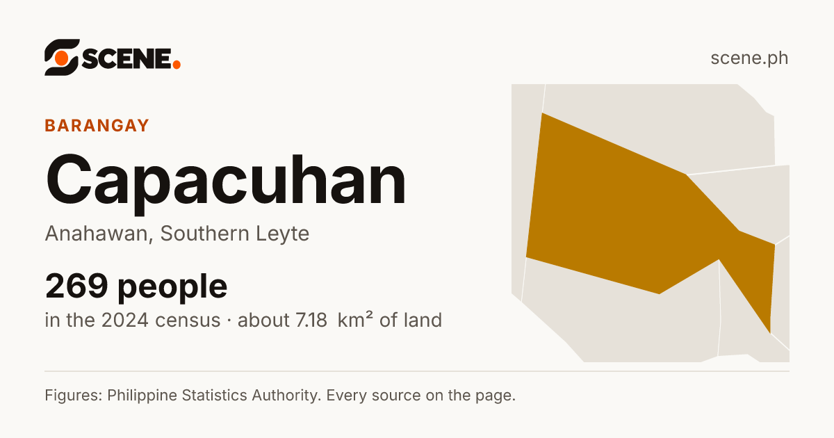 Capacuhan, Anahawan, barangay: 269 people in the 2024 census