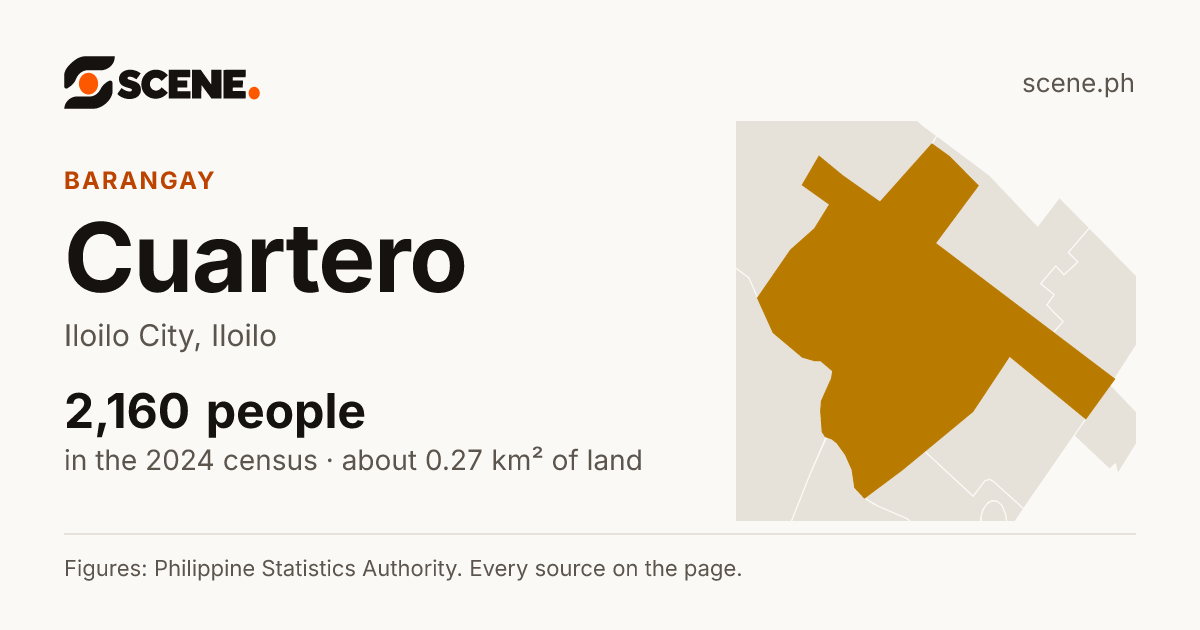 Cuartero, Iloilo City, barangay: 2,160 people in the 2024 census