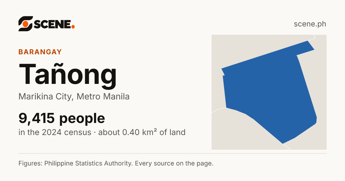Tañong, Marikina City, barangay: 9,415 people in the 2024 census