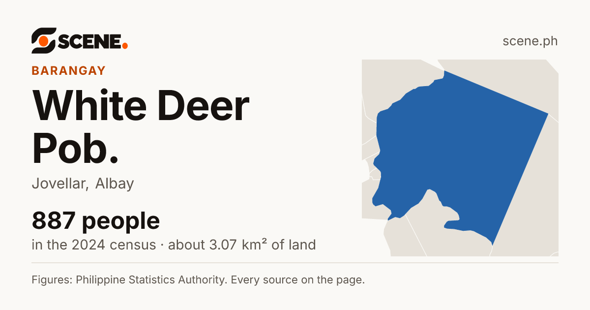 White Deer Pob., Jovellar, barangay: 887 people in the 2024 census