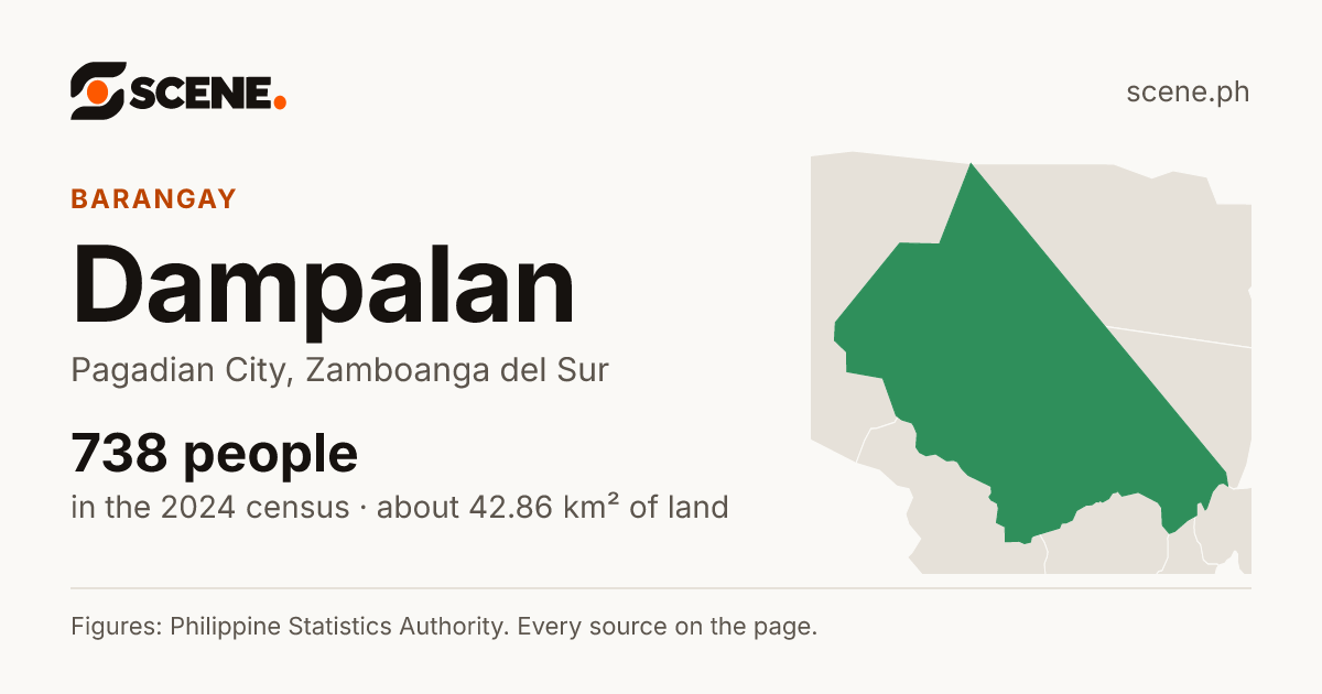 Dampalan, Pagadian City, barangay: 738 people in the 2024 census