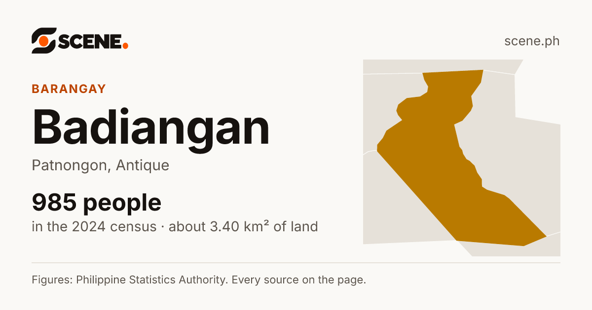 Badiangan, Patnongon, barangay: 985 people in the 2024 census