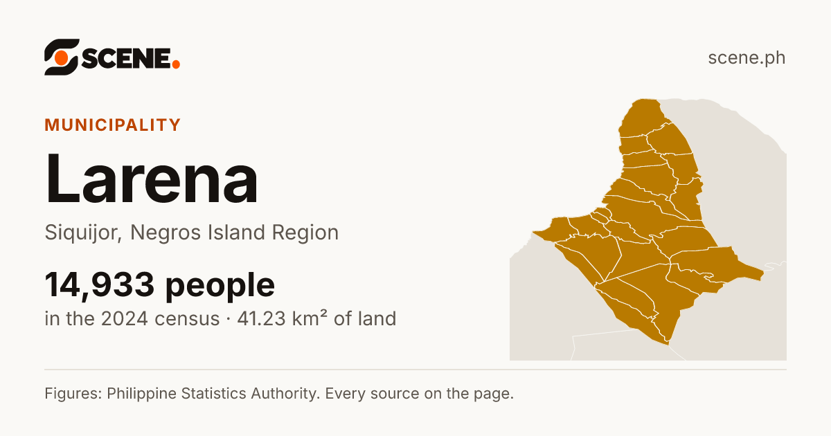 Larena, Siquijor, municipality: 14,933 people in the 2024 census
