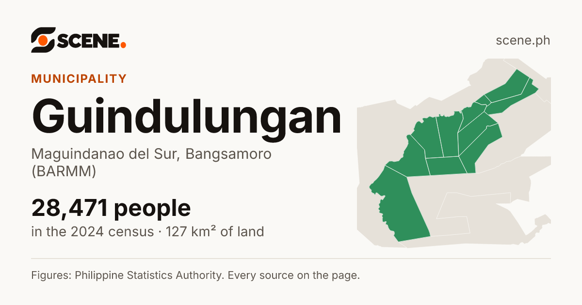 Guindulungan, Maguindanao del Sur, municipality: 28,471 people in the 2024 census