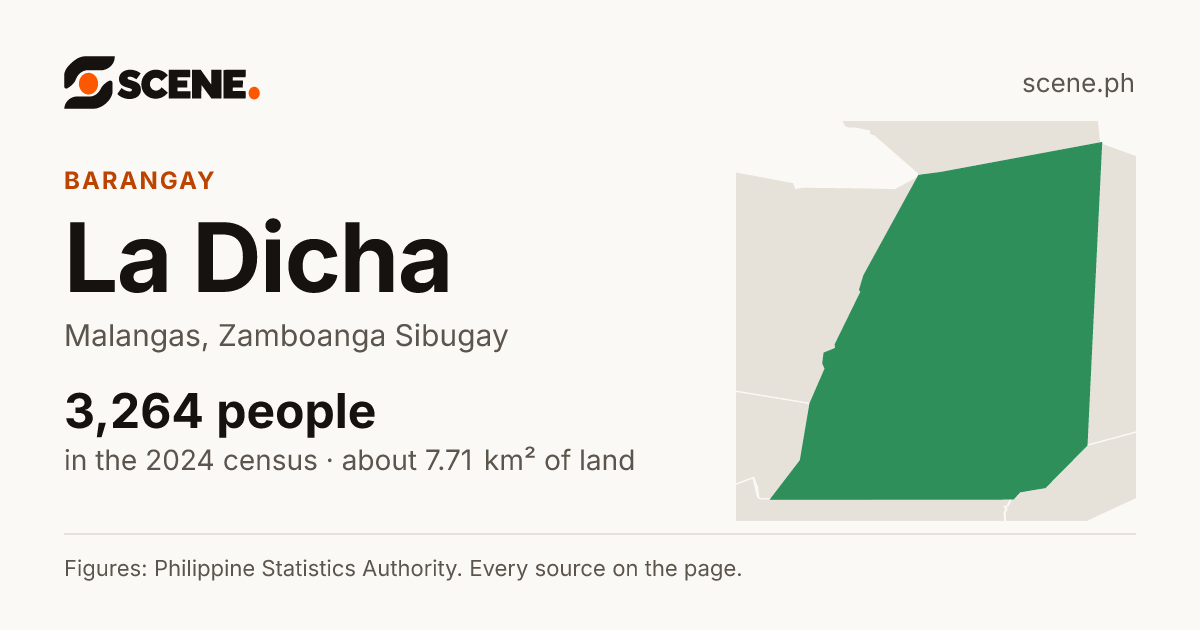 La Dicha, Malangas, barangay: 3,264 people in the 2024 census