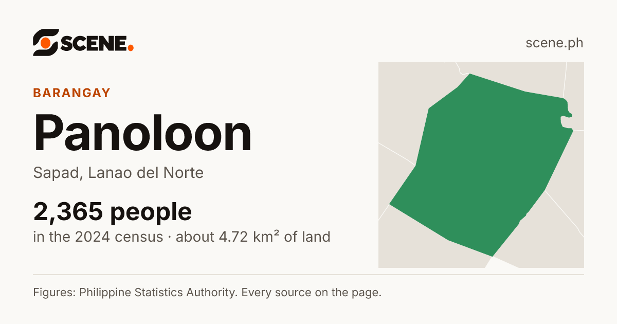 Panoloon, Sapad, barangay: 2,365 people in the 2024 census