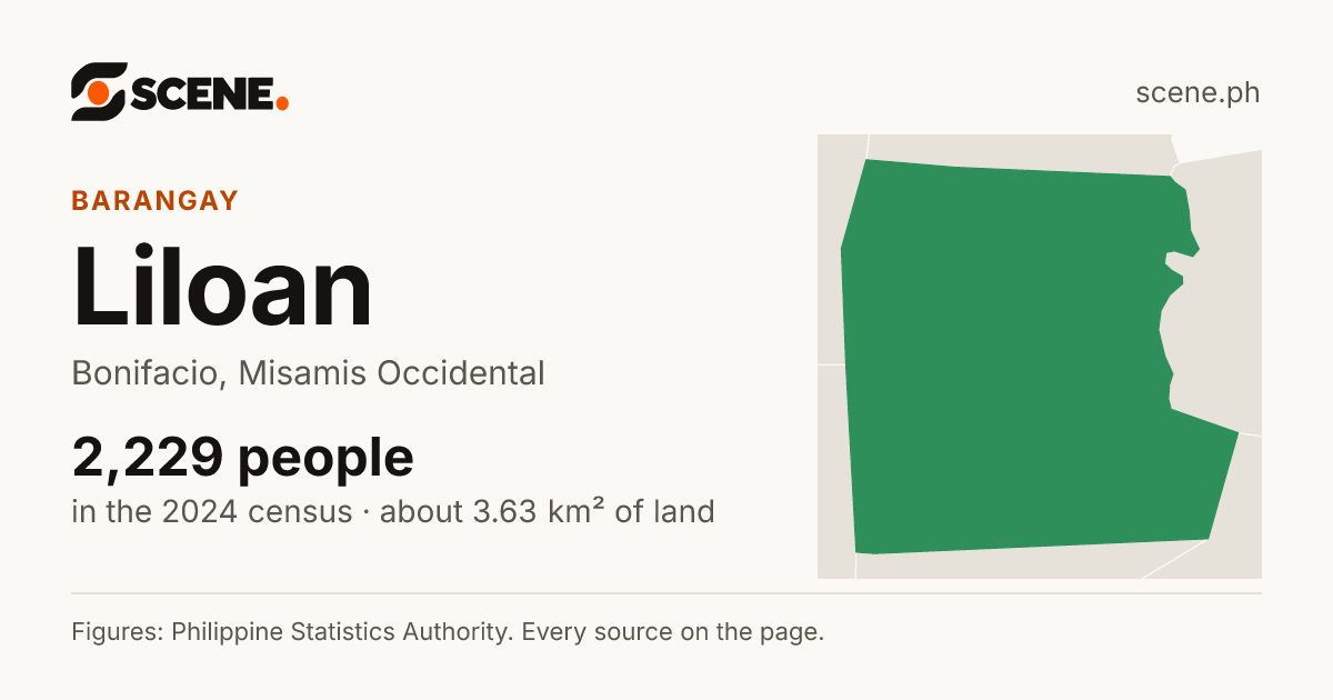 Liloan, Bonifacio, barangay: 2,229 people in the 2024 census