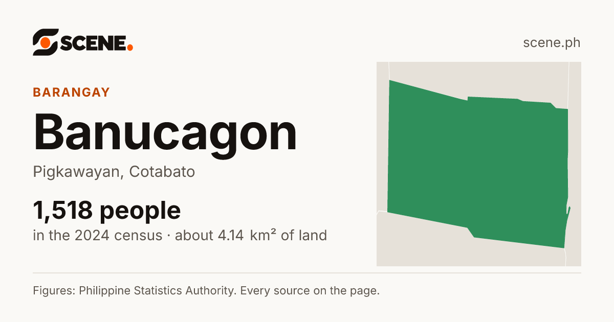 Banucagon, Pigkawayan, barangay: 1,518 people in the 2024 census