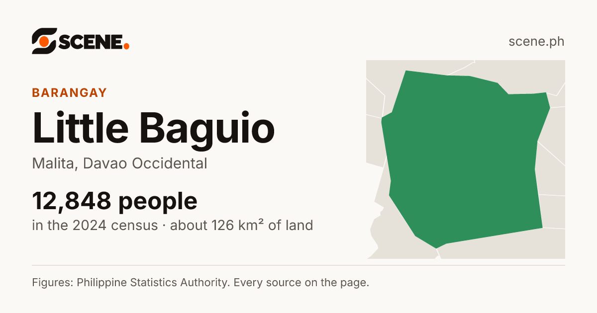 Little Baguio, Malita, barangay: 12,848 people in the 2024 census