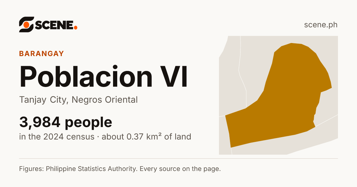 Poblacion VI, Tanjay City, barangay: 3,984 people in the 2024 census