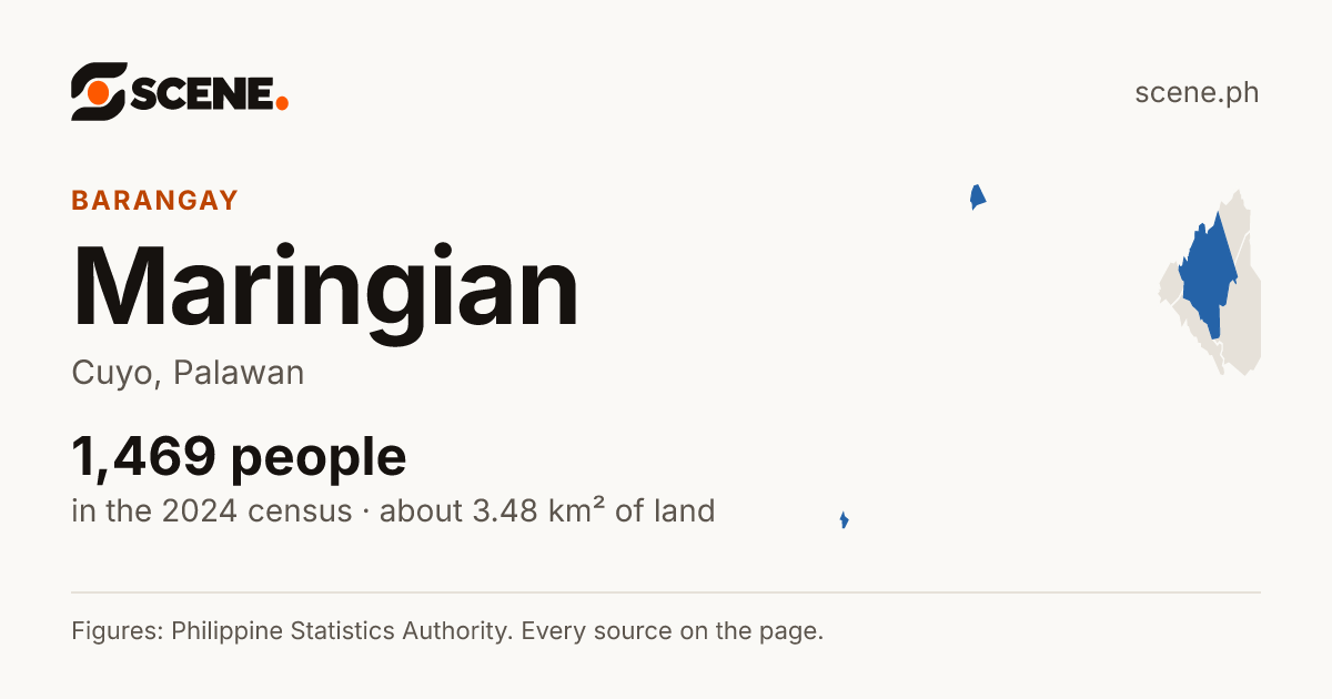 Maringian, Cuyo, barangay: 1,469 people in the 2024 census