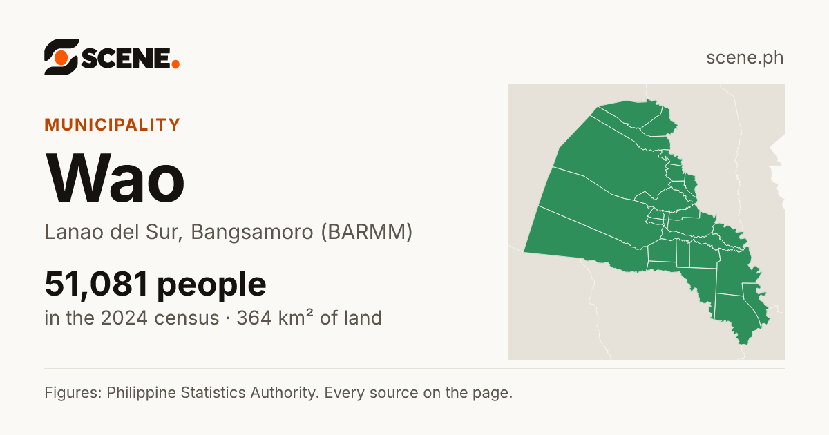 Wao, Lanao del Sur, municipality: 51,081 people in the 2024 census
