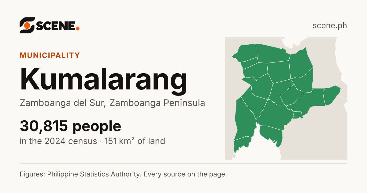 Kumalarang, Zamboanga del Sur, municipality: 30,815 people in the 2024 census